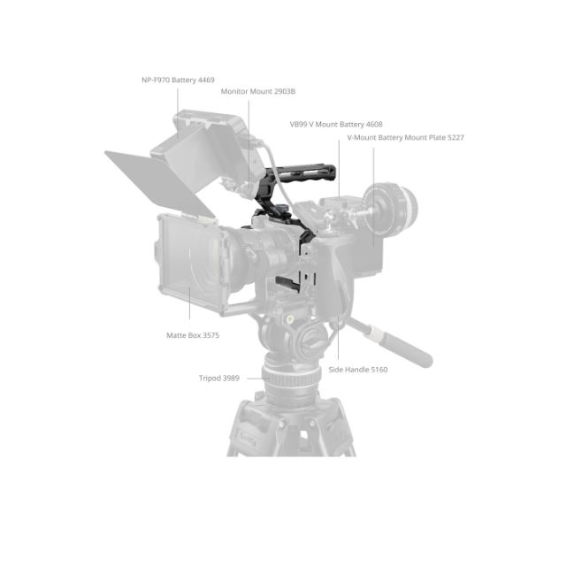SMALLRIG 5647 CAGE KIT FOR NIKON ZR