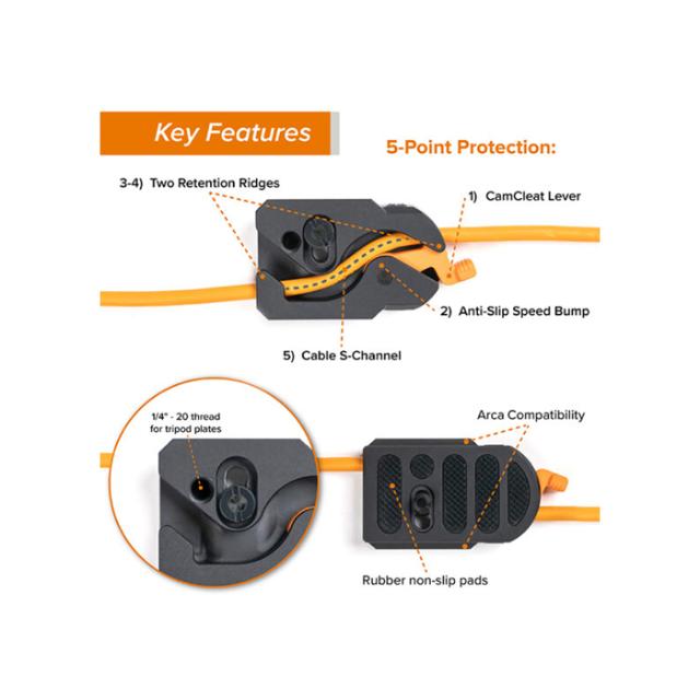 TETHER TOOLS TETHERGUARD LEVERLOCK PLATE