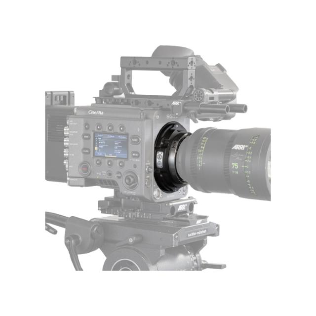GECKO PRO SONY LPL MOUNT LDS & LPL-PL ADAPTER SET