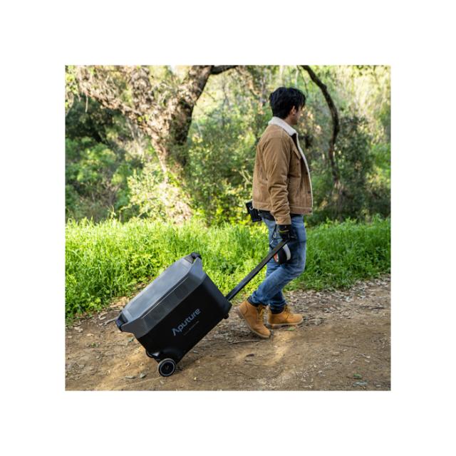 APUTURE DELTA PRO (POWERED BY ECOFLOW)