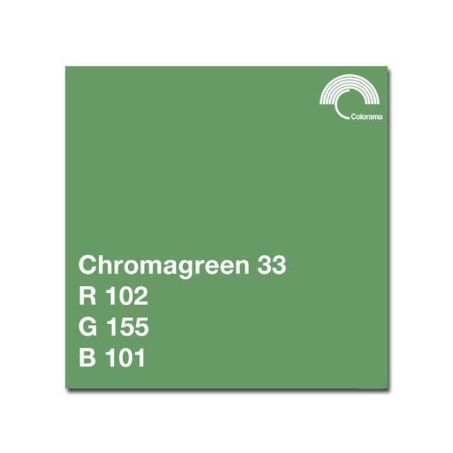 COLORAMA 533 CHROMAGREEN 1.35 X 11M.